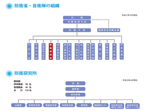 郭周明：日本智库为何能产生“经世之学”