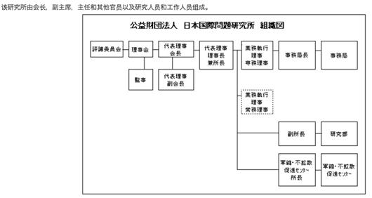 郭周明：日本智库为何能产生“经世之学”