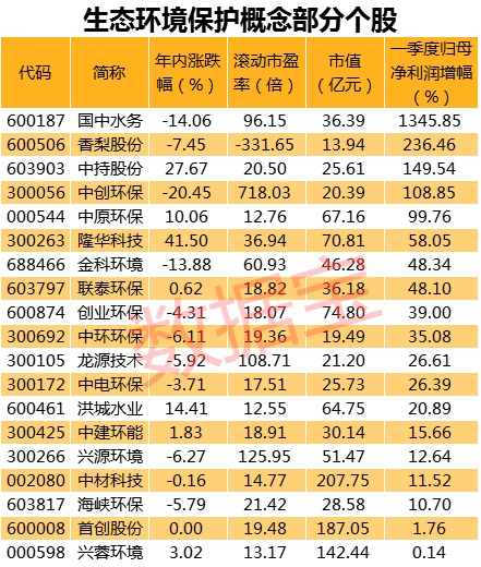 政策力推“西部大开发” 基础建设板块率先受益