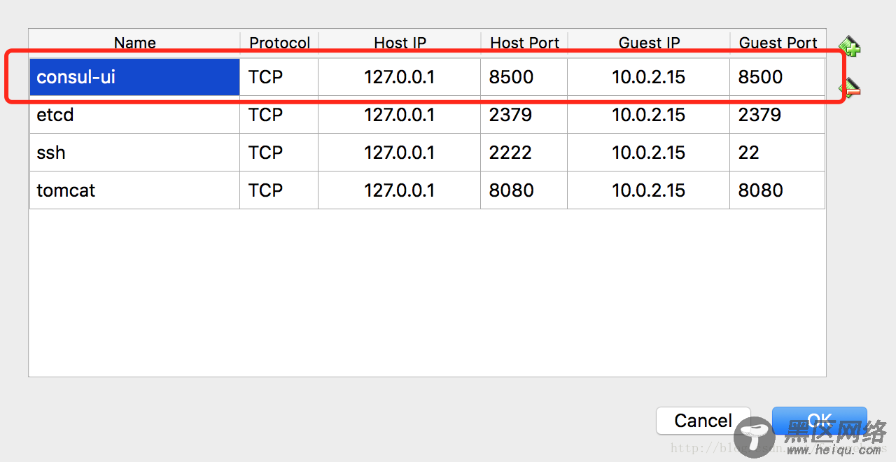 CentOS 安装 Consul 服务注册和发现软件