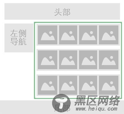 织梦列表页实现多行列表调用标签