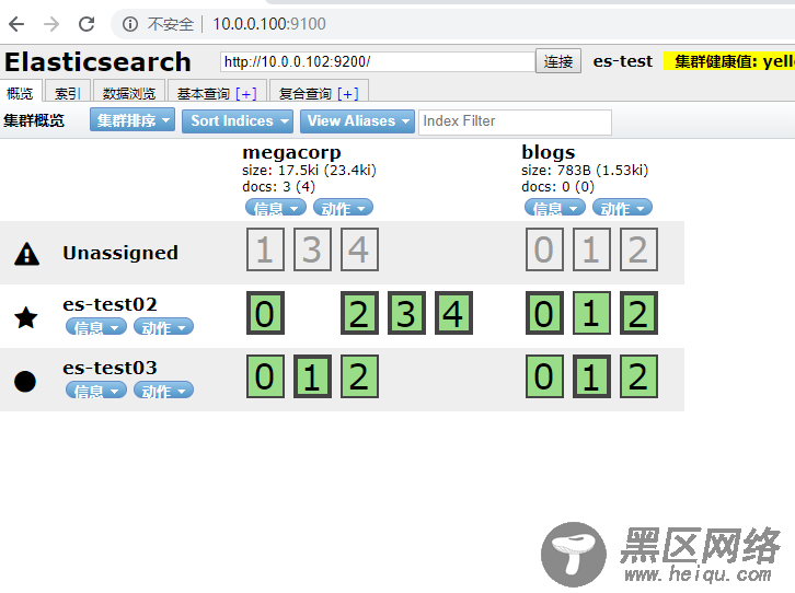 Elasticsearch 零基础到入门新手教程