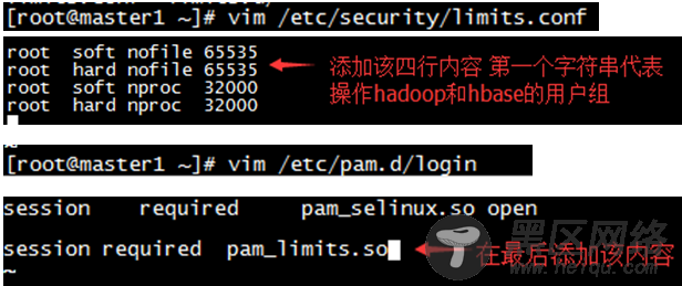 Hadoop2.6+HA+Zookeeper3.4.6+HBase1.0.0集群安装