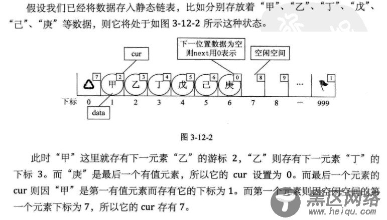 线性表之静态链表