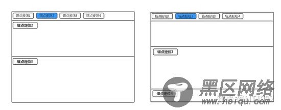 实现一个 Vue 吸顶锚点组件方法