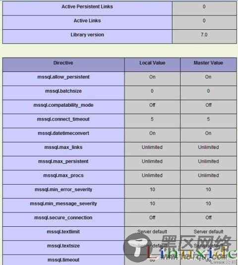 Linux下PHP连接Microsoft SQL Server 2000(图)