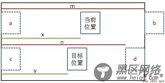 ImageZoom 图片放大镜效果（多功能扩展篇）