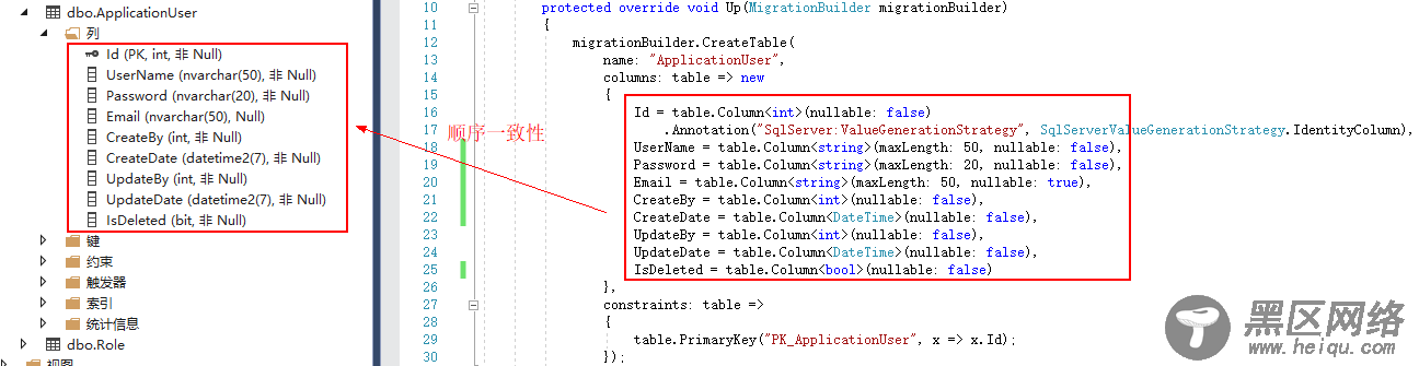 在.NET Core类库中使用EF Core迁移数据库到SQL Serve