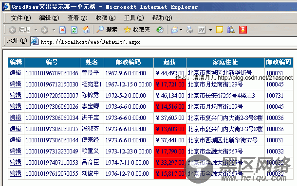 C#精髓 GridView72大绝技 学习gridview的朋友必看