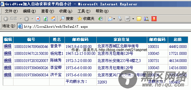 C#精髓 GridView72大绝技 学习gridview的朋友必看