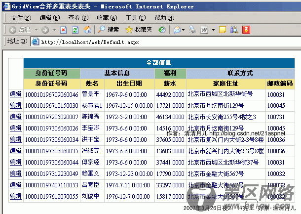 C#精髓 GridView72大绝技 学习gridview的朋友必看