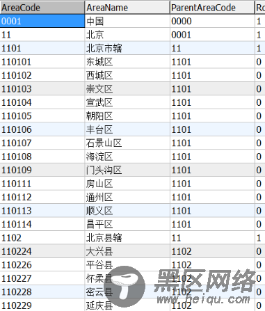 ajax三级联动的实现方法