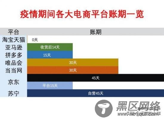  SEO：排名突然下降的7个原因 