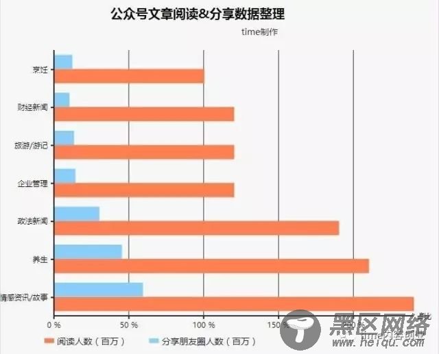  适合一个人做的小生意有哪些？推荐6个 