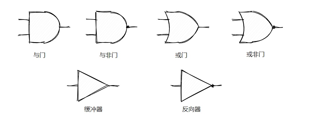 国庆期间，我造了台计算机 