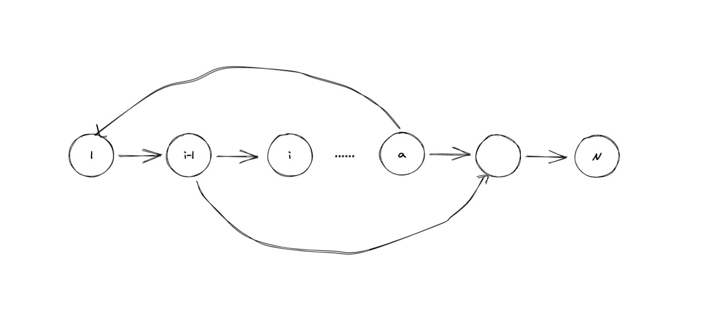 codeforces 1425E，一万种情况的简单题 