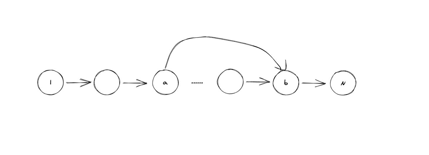 codeforces 1425E，一万种情况的简单题 