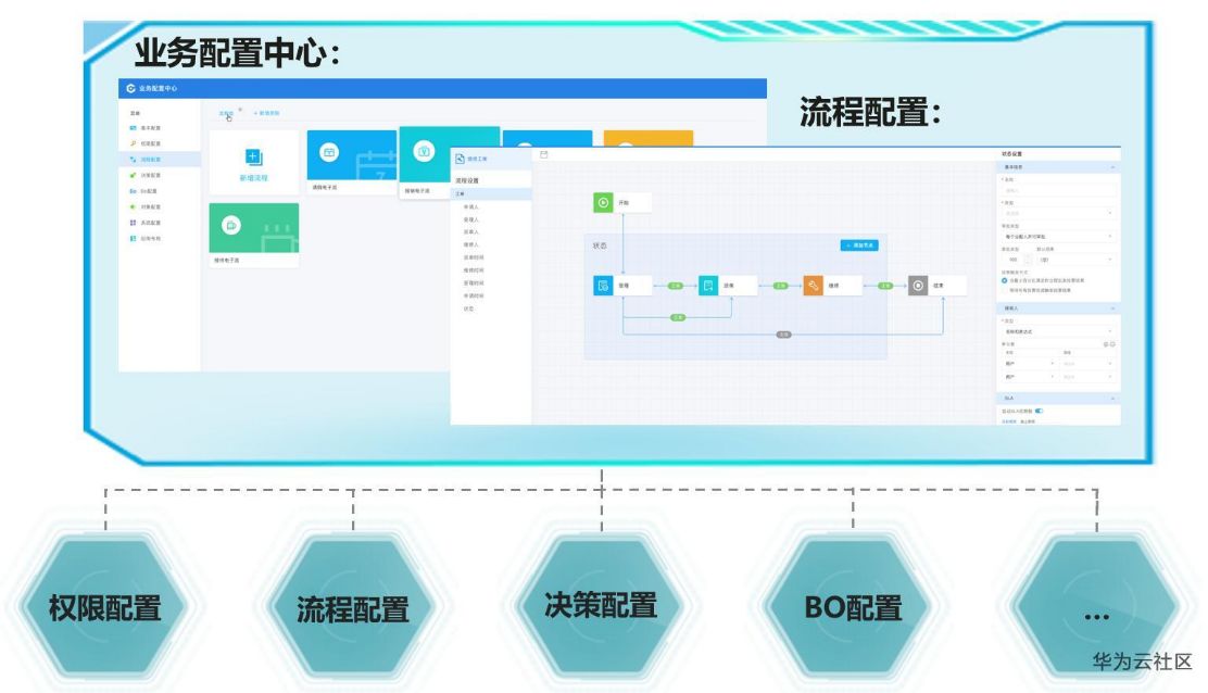 这个应用魔方厉害了，让软件开发者效率提升10倍 