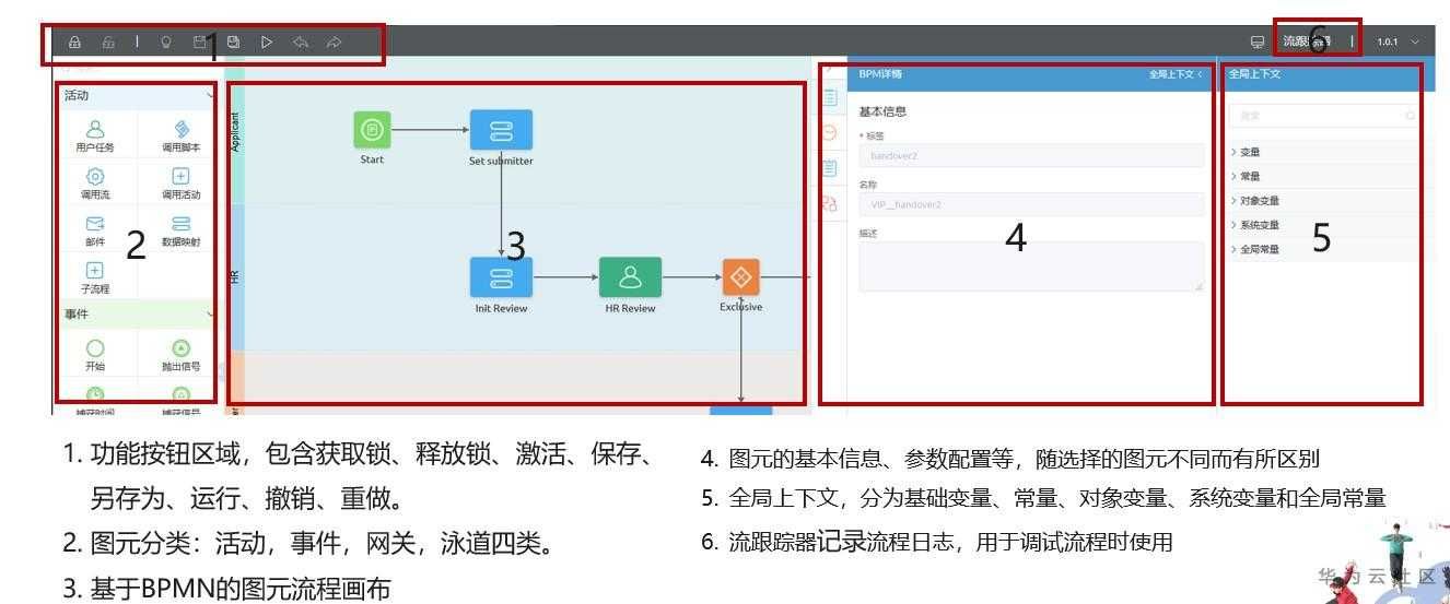 这个应用魔方厉害了，让软件开发者效率提升10倍 