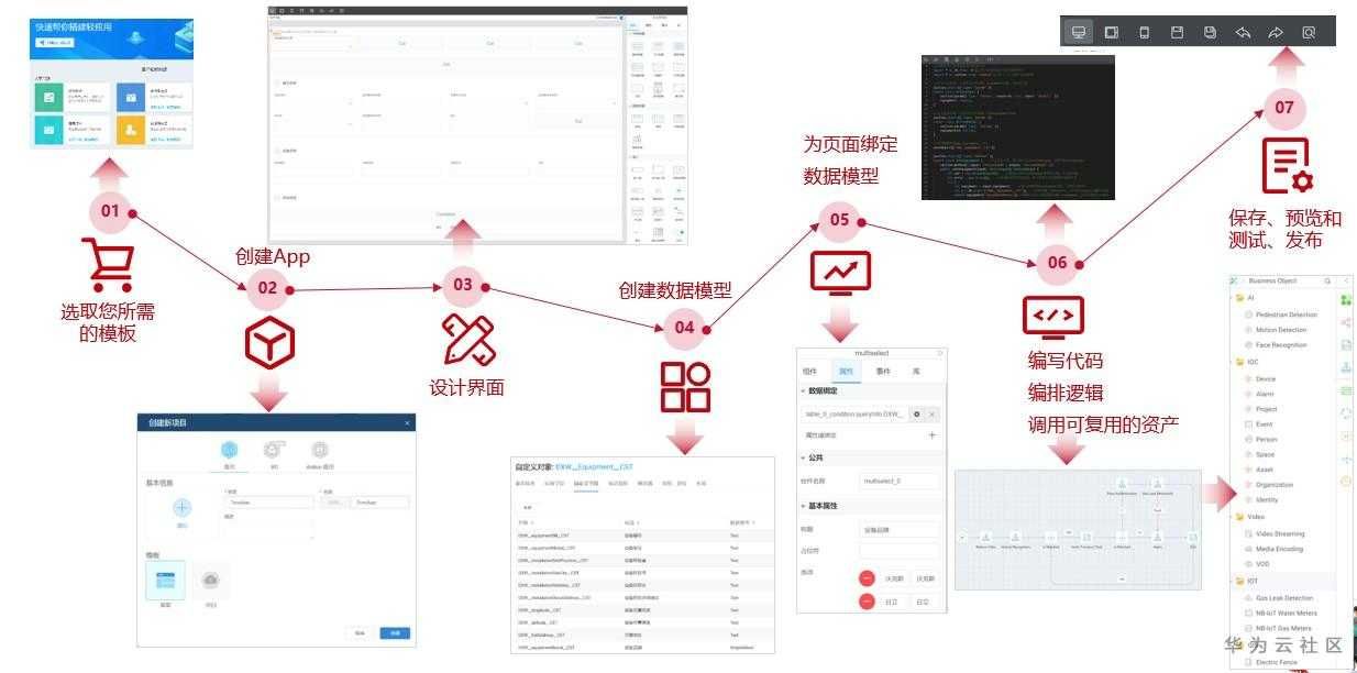 这个应用魔方厉害了，让软件开发者效率提升10倍 