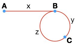 【LeetCode题解】142_环形链表2（Linked-List-Cycle-II） 