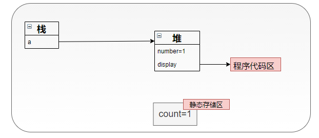 你管这叫“线程安全”？ 