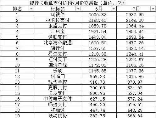 关于深夜技术事故纪实录的若干问题回复 