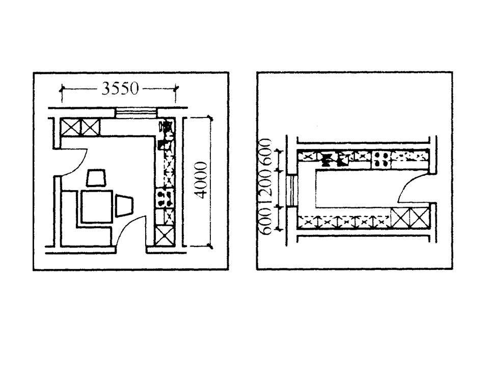 人体工程学（空间+家具）教程，打开设计头条