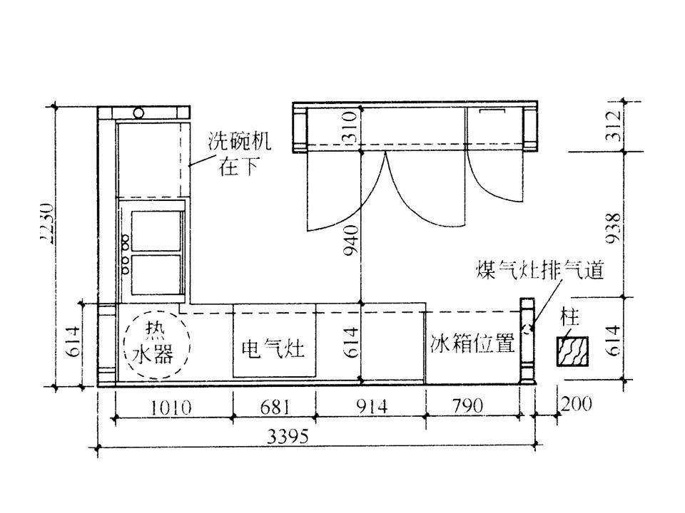 人体工程学（空间+家具）教程，打开设计头条