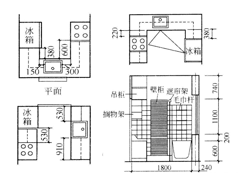 人体工程学（空间+家具）教程，打开设计头条