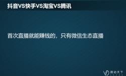 微动天下分享全套直播操作指南，助商户快速入门微信直