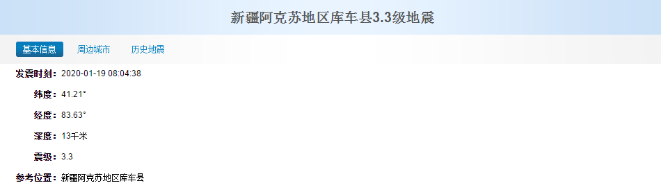 《唐探3》创华语电影预售最快破亿记实；自主开