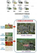 广东2020年底根基建成三维基内地理信息数据资源