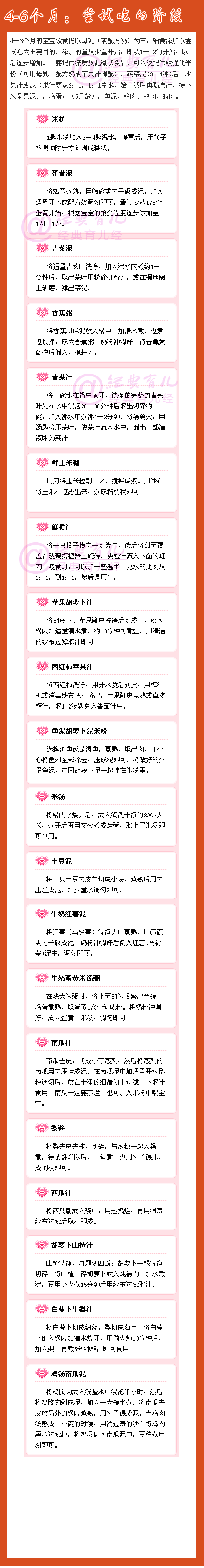 关于宝宝喂养一些资料！