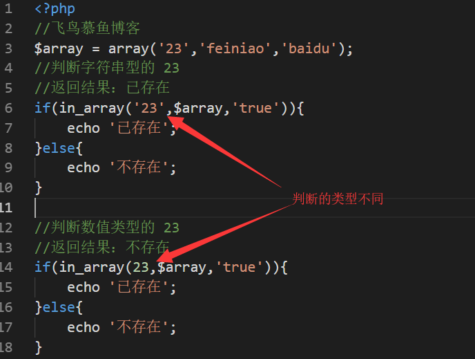 PHP in_array()函数,PHP in_array() 用法