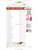 广州二手网整站源码+shop+BBS论坛+分类信息,DEDECMS内核