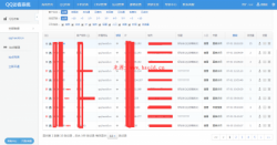 好站长QQ访客统计系统3.0正式版发售 访客QQ抓取