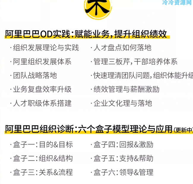 大咖云集：阿里巴巴人才解决操练营「其他教程