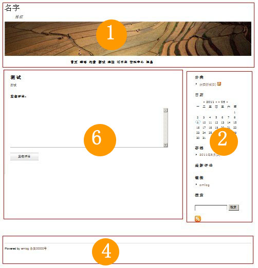 emlog主题模板制作教程：机关阐发