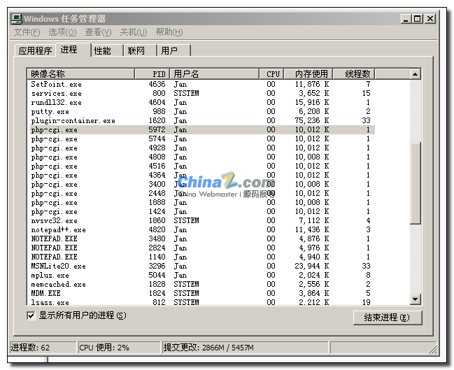 Windows下Zend Server、Nginx、Lighttpd PHP运行测试对比