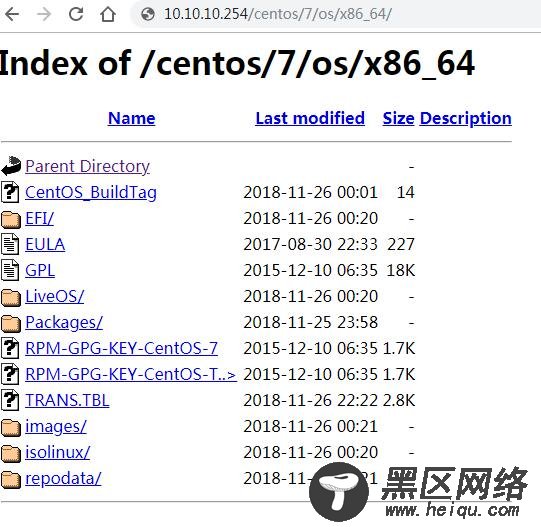 基于PXE网络启动的Linux系统自动化安装