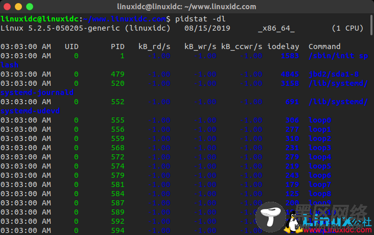 Linux下sysstat安装使用图文详解