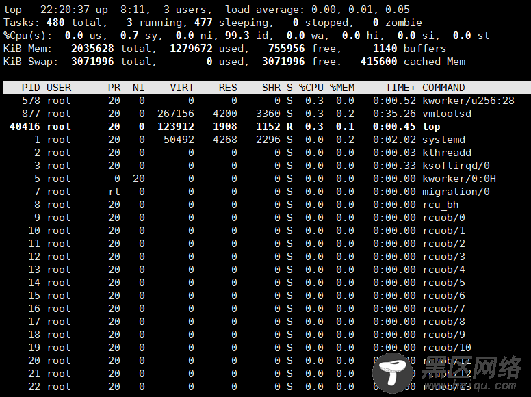 新手入门Linux命令集锦