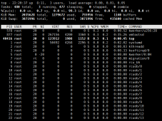 新手入门Linux命令集锦