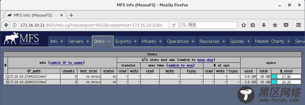 CentOS 7下yum安装MFS分布式文件系统