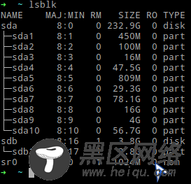 Arch Linux办公环境安装配置新手入门基础教程