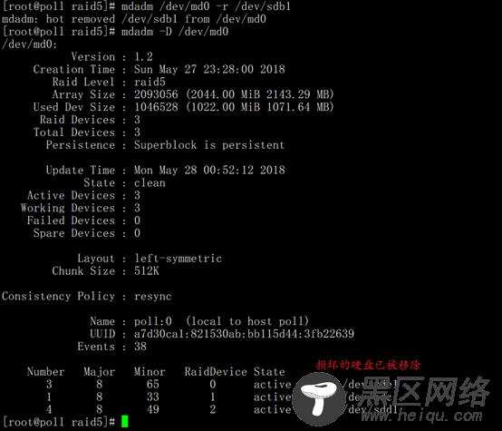 CentOS 7.4搭建RAID5及测试实例