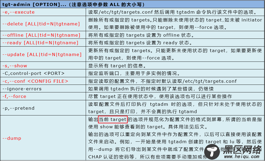 Linux上配置使用iSCSI详细说明