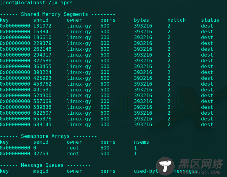 Linux IPC入门基础知识