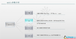 Linux mkdir命令详解